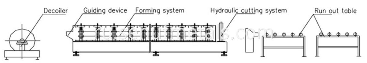 Layout drawing of machine reference only